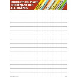 Tableau allergène 40 x 30 cm - l'unité