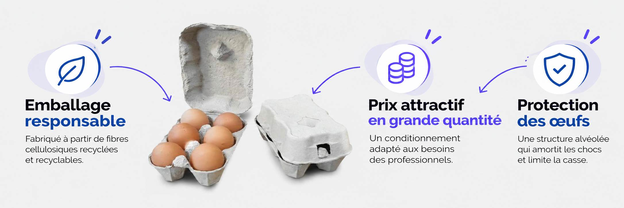 Synthèse avantages cellulose moulée