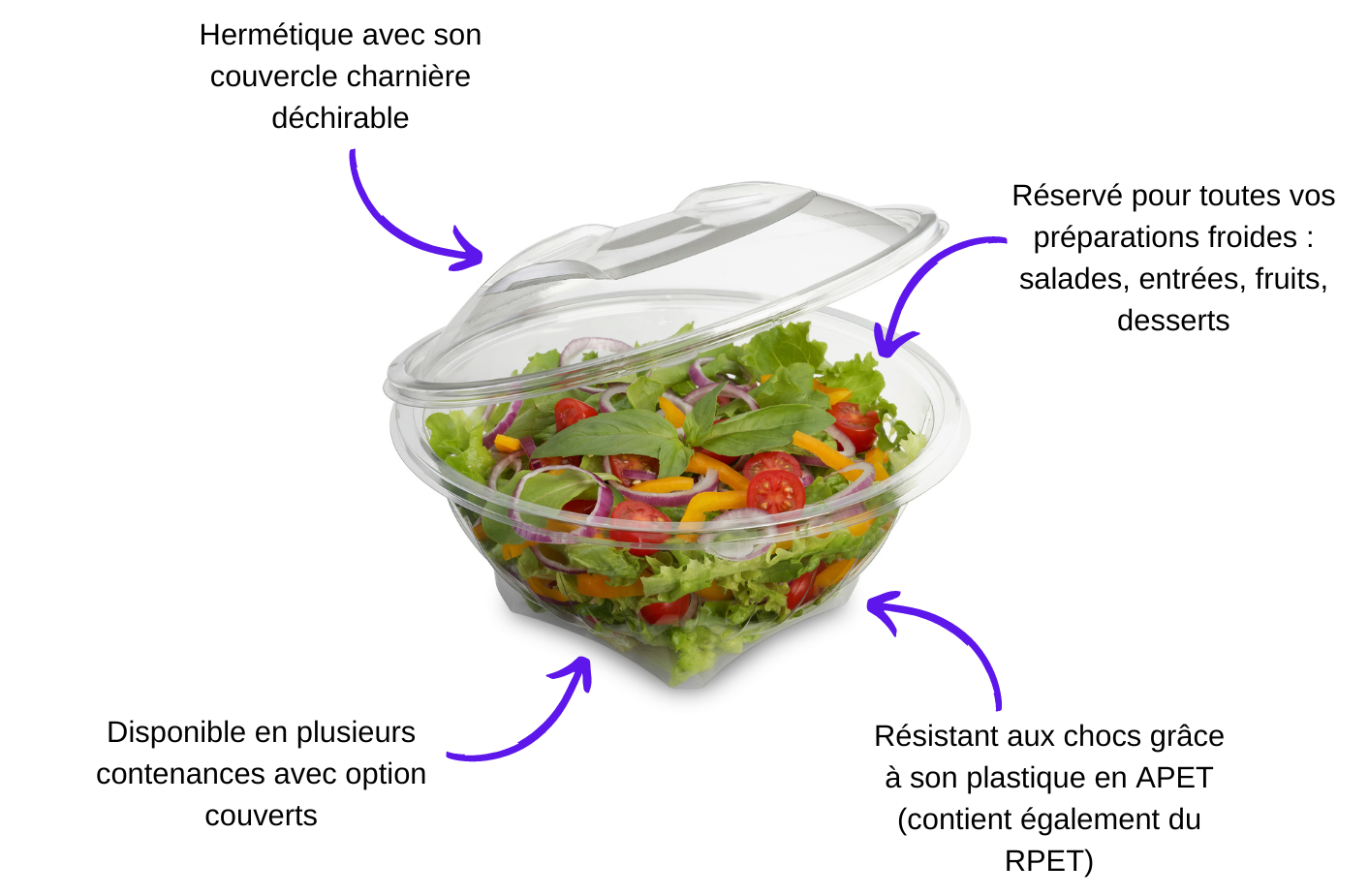 caractéristiques barquettes sekipack