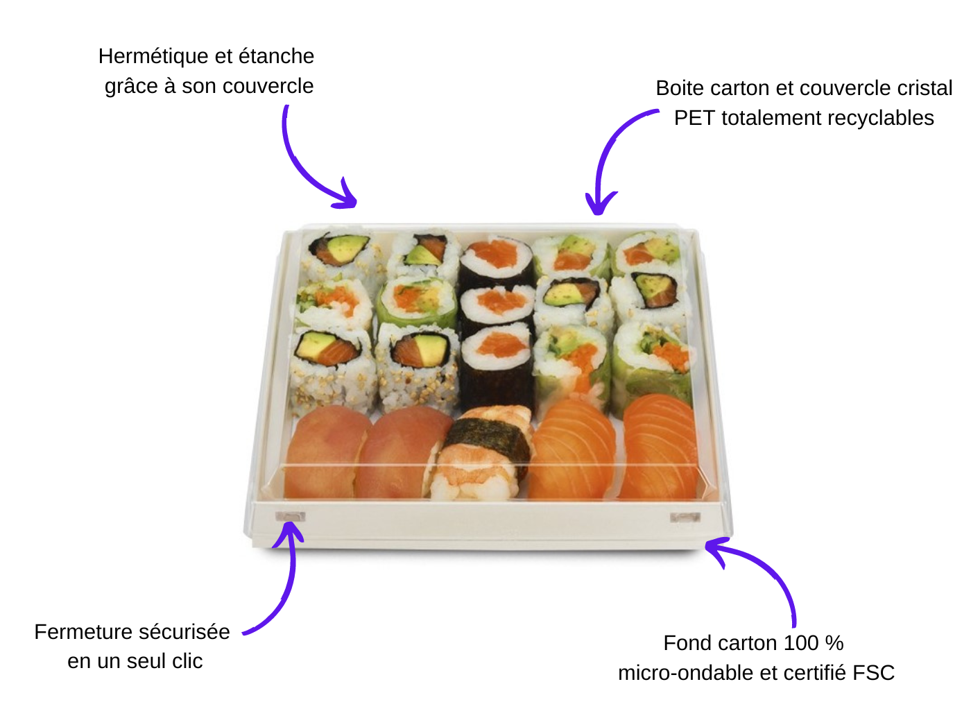 caractéristiques boite luxifood caractéristiques boite luxifood
