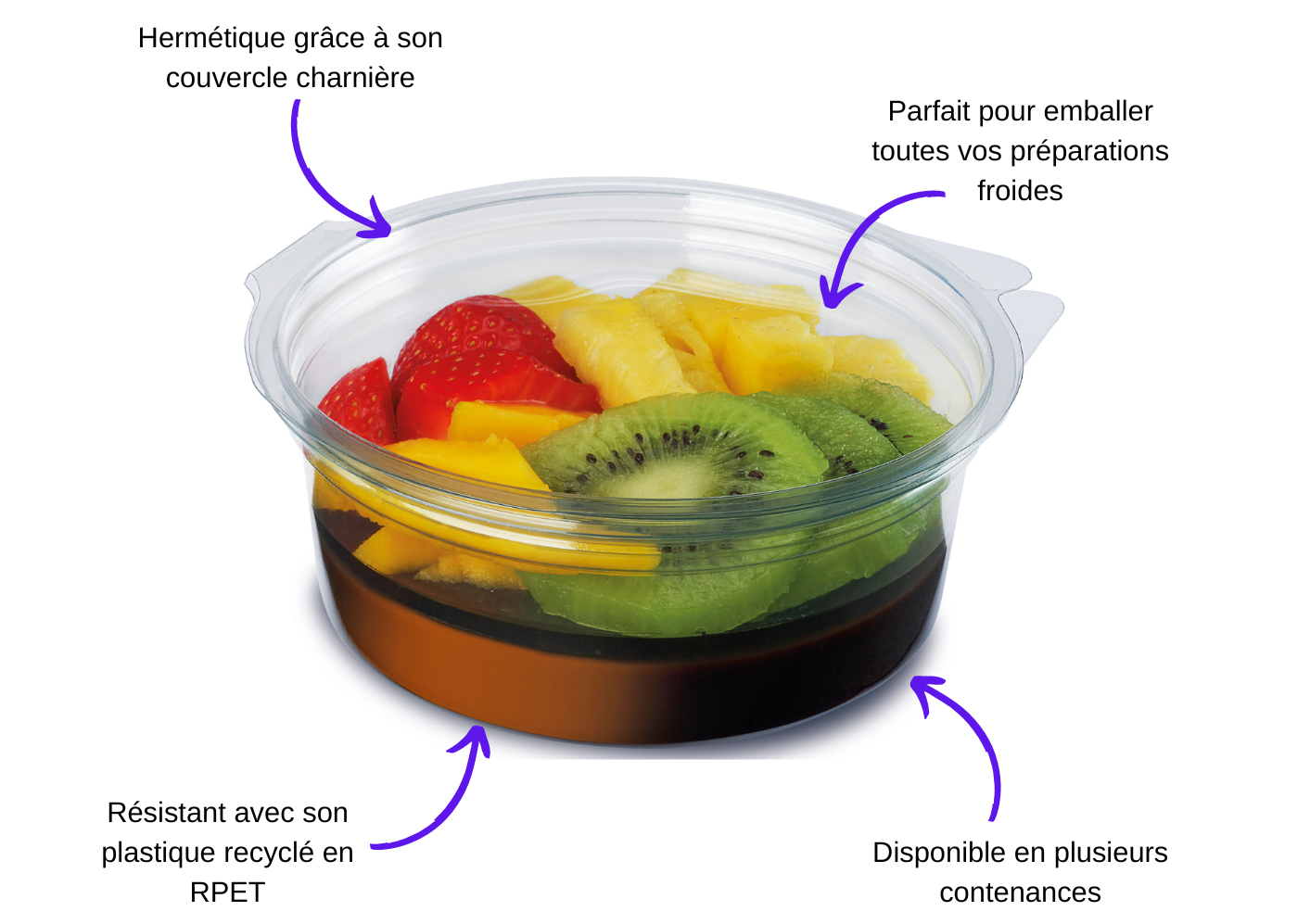 barquette olipack caractéristiques barquette olipack caractéristiques
