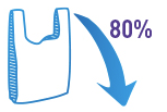 réduire de 80% l'utilisation de sac plastique
