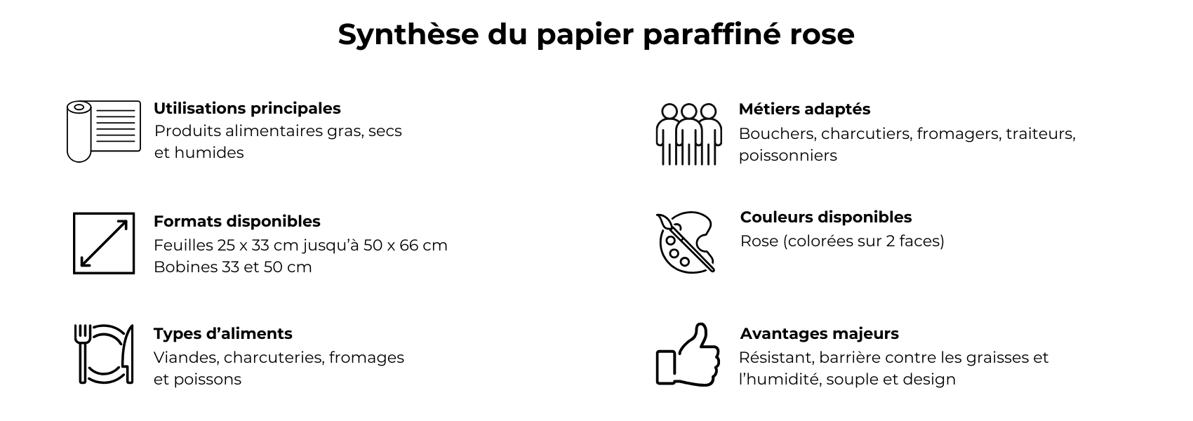 Synthèse papier paraffiné rose